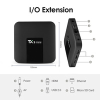 Tx3Mini Android 10 Smart TV Box Alta definición 4K Quad-Core Set-Top Box Network TV Player H313