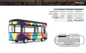 Large Mobile Street Food Cart Colorful Retro Catering Vending Trailer Outdoor Business Food Truck - Product Image 2