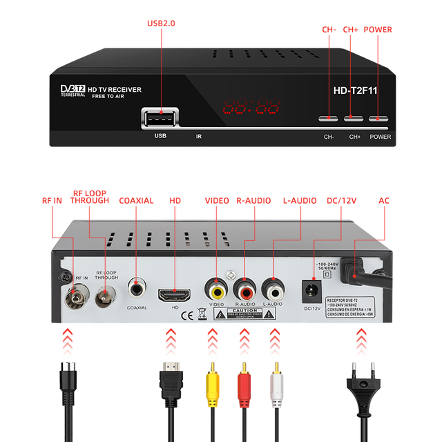 Dvb T2 Digital Decoders Dual Power Dc 12v Ac 240v Free to Air Dvb-t2 Receiver Support Mpeg4 Pvr Dvb T2 Settop Box Fta Decoder