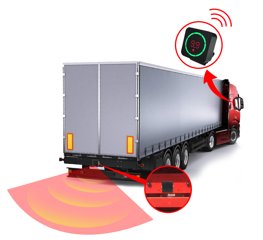 屈性回避 RF Forklift Reverse Sensor - 10m Radar Proximity Warning