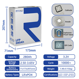 REPT 280/100/314Ah充電式ソーラーバッテリー3.2V LiFePO4角柱型リチウムイオン電池（風力エネルギー貯蔵用） - Product Image 2