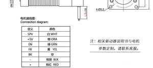 Moteur BLDC intégré sans balais 57BL avec driver, vitesse réglable 3000 tr/min, directement de l'usine - Product Image 5