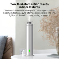 Diffuseur de parfum électrique commercial intelligent pour marketing olfactif, contrôle par application, pour maison et hôtel (vente en gros)