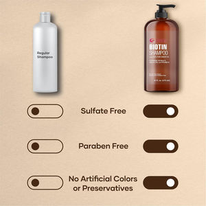 OEM R'ENDASE Shampooing à la biotine à l'huile de gingembre 100% pure enrichie à l'extrait de curcuma, à l'huile d'<span class=keywords><strong>argan</strong></span> et à la vitamine E 473ml - Product Image 4