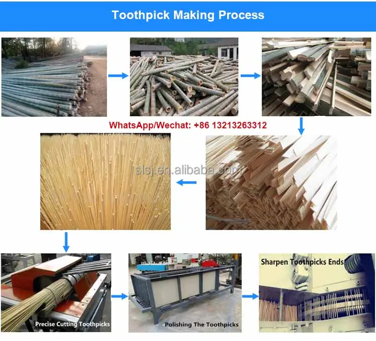 Full Automatic Wooden Bamboo Toothpick Making Machine For Vietnam