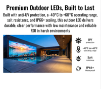 GQY Fabrik Großhandel Einfache Installation SMD Outdoor P3.9 P4.8 Fest Installierte Vollfarbige IP65 Wasserdichte LED-Anzeige Animation