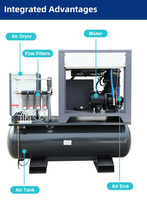 Compresseur d'air à vis SUNHI 15kw 20hp 4-en-1 pour Laser 15kw 20hp 16bar 4-en-1 compresseur d'air à vis tout-en-un