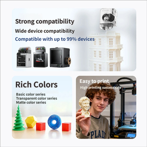 PETG HF High Speed 3D Filament 1KG 1.75mm Multicolor Tough for Bambu and Creality FDM Printers - Product Image 3