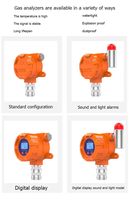 Analizador de gas Fijo PLT219 Dispositivo de alarma a prueba de explosiones Metano CH4 Etano ETO Concentración Detector de fugas Detector de sonda
