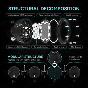 Barre lumineuse LED modulaire RGB super lumineuse, connectable, pour toit, 40/42/48/50/52/54 pouces, pour camion RAM 2500/3500, jeep, barre lumineuse tout-terrain, 4x4 - Product Image 4