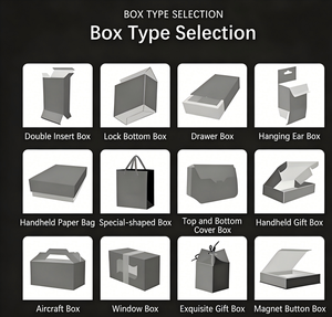 Caja de Embalaje Transparente Plegable de Plástico PVC PET para Crema Facial, Loción, Exhibición de Cosméticos - Product Image 5