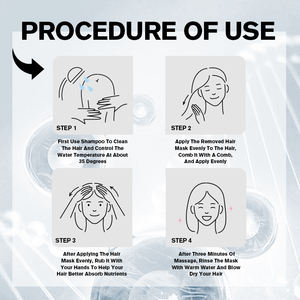 Productos para el Cuidado del Cabello COLOURWAY, Mascarilla Capilar Reparadora y Nutritiva con Proteínas para un Cabello Saludable - Product Image 3