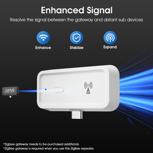 <span class=keywords><strong>Repetidor</strong></span> Wi-Fi Tuya Smart Home Tipo-C, Extensor <span class=keywords><strong>de</strong></span> Señal, Amplificador y Transmisor con Control por Aplicación - Product Image 2