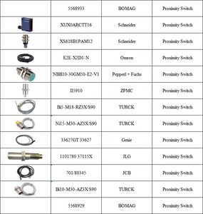 Sensor de interruptor de proximidad 5568933 XUX0ARCTT16 de 1. 2 II5910 para piezas de plataforma de trabajo aéreo - Product Image 2