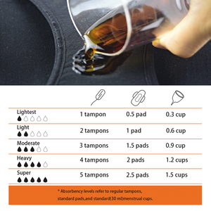 Mutandine Mestruali Economiche Personalizzate per Donne, <span class=keywords><strong>Intimo</strong></span> Femminile Assorbente a 4 Strati, Biancheria Intima Impermeabile per il Ciclo - Product Image 2