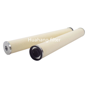 ตัวกรองใยแก้วรวมตัวกันรุ่น945801 ODM - Product Image 5