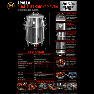 Horno Ahumador de Doble Combustible Apollo, Producto Exclusivo de Malasia, para Asar a la Parrilla con Carbón y Gas, Ideal para Restaurantes Comerciales y Jardines - Product Image 6