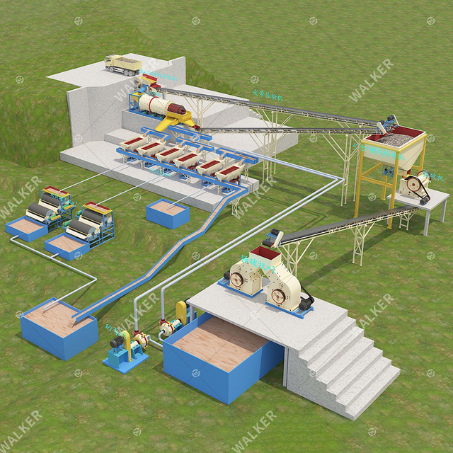 Rare Earth Mining Machine Washing Beneficiation Magnesite Mining Equipment Manganese Ore Processing Plant