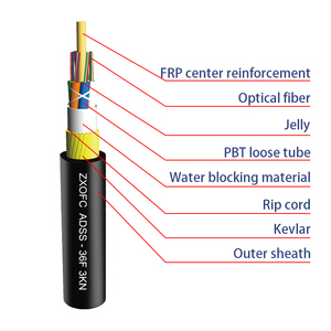 Câble à <span class=keywords><strong>fibre</strong></span> <span class=keywords><strong>optique</strong></span> ADSS direct usine avec renfort central en FRP, câbles et fils à tube lâche FBT - Product Image 4