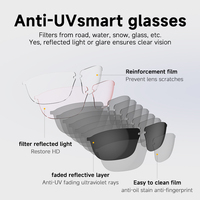 Gafas Inteligentes Inalámbricas G02 con Bluetooth para Música, Auriculares para iPhone, Gafas para Turismo y Montañismo, Venta al Por Mayor de Fábrica