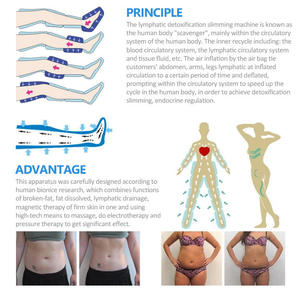 Au-7008 Auro 4 in 1, instrumen drainase limfatik <span class=keywords><strong>Pressotherapy</strong></span> pijat seluruh tubuh kaki kompresi tekanan udara - Product Image 2
