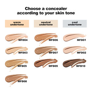 공장 가격 도매 높은 커버 미네랄 메이크업 재단 액체 컨실러 자연 미백 방수 빛 어둠 - Product Image 3