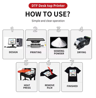 Machine d'impression de t-shirts économique, imprimante DTF à tête unique XP600, format mini A3 13 pouces, ensemble complet avec agitateur et sécheur