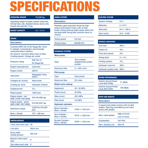Dealer Resmi Pabrik <span class=keywords><strong>LIUGONG</strong></span> CLG970E Ekskavator Tugas Berat 70 Ton Ekskavator Penambangan Perayap Hidrolik - Product Image 6