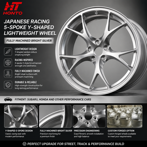 Rines Forjados de Alta Calidad de 19, 20, 21 y <span class=keywords><strong>22</strong></span> Pulgadas 5x114.3 para Genesis G70 G80 GV70 GV80 - Product Image 6
