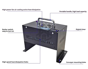 Nouvelle machine de revêtement UV LED 2025, 365 nm 395 nm, lampe de séchage UV <span class=keywords><strong>pour</strong></span> convoyeur, 450 W, <span class=keywords><strong>appareil</strong></span> de séchage <span class=keywords><strong>pour</strong></span> sérigraphie, sécheuse UV - Product Image 4