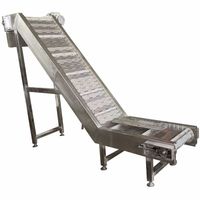 Convoyeur de liaison de plaque en acier inoxydable/palan de levage de matériau