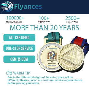 เหรียญรางวัลงานคาร์นิวัลเคลือบโลหะแบบกำหนดเอง ออกแบบโดยผู้ผลิตฟรี สำหรับรางวัลเจ้าชายเจ้าหญิง ใช้เป็นของที่ระลึก - Product Image 4