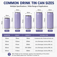 Boîtes de conserve vides en fer blanc pour boissons 330 ml 250 ml – Matériaux en fer blanc pour emballage – Acceptation de conception de logo personnalisé et échantillons gratuits