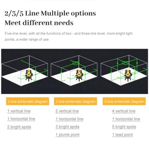 <span class=keywords><strong>Laser</strong></span> Lazer 3D 5 Dòng Giá Rẻ Và Bán Chạy <span class=keywords><strong>Laser</strong></span> Chùm Tia Xanh Lá 360 Tự San Lấp Mặt Bằng - Product Image 6