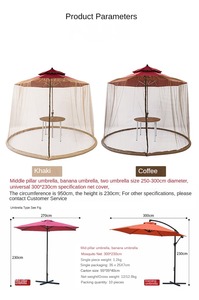 <span class=keywords><strong>Parapluie</strong></span> de jardin Tente suspendue Couverture d'été Mesh Production de King Double Bed Canopy Dome Round Mosquito Net for Outdoor - Product Image 5