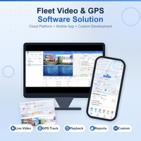 Plateforme de gestion de flotte de caméras embarquées et application mobile