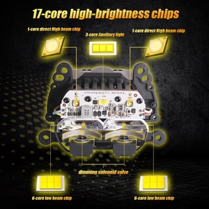 Sanvi New High Power Three Led Laser Square <b>Projector</b> Lens Super Bright <b>Projector</b> Led Headlight Lens Laser Headlight <b>Light</b> Bulb - Product Image 3