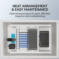Rak Pengatur Kabel Media Terstruktur Kapasitas Tinggi untuk Unit Modem Fiber dan Router di Kotak Sambungan Jaringan