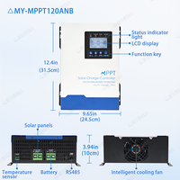 Contrôleur de charge solaire MPPT CHANLLA MY-MPPT120ANB 230V 120A avec écran LCD, communication RS485, efficacité de 95-99% pour les maisons hors réseau