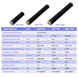 Difusor Tubular de Alta Eficiencia de Oxigenación para una Gestión Óptima de la Calidad del <span class=keywords><strong>Agua</strong></span>, Fabricante de Aireadores Tubulares de Calidad - Product Image 4
