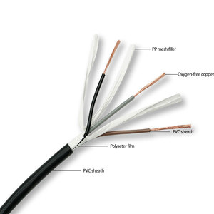 Câble d'alimentation RVV 3 conducteurs 1,5 mm² en cuivre pur toronné, isolation PVC 300/500V <span class=keywords><strong>pour</strong></span> la construction intérieure et le câblage électrique des bureaux - Product Image 2