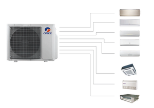 เครื่องปรับอากาศแบบตั้งพื้น R32 <span class=keywords><strong>18000</strong></span> บีทียู ใช้สารทำความเย็น R-410A ระบบ VRF แบบแยกส่วน อินเวอร์เตอร์ ประหยัดพลังงาน แม่นยำสูง ผลิตในจีน <span class=keywords><strong>ราคา</strong></span>ดี - Product Image 3