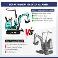 Nouveau prix bon marché de tracteur mini-pelle de 1 tonne Micro-pelle à vendre