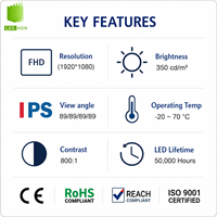 Kit Layar LCD Industri Innolux 15,6 Inci 1920*1080 FHD IPS G156HCE-LN1 Panel Layar TFT dengan Papan HD MI