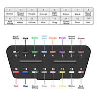 Kunden spezifisches 30CM OBD2-Verlängerungskabel OBD2 16PIN-Stecker zum offenen Stecker OBD2-DIY-Verlängerungskabel