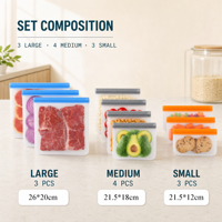 Ensemble de sacs de conservation écologiques réutilisables sans BPA, sacs de congélation en PEVA, pochettes hermétiques à fermeture éclair pour sandwichs et collations pour la cuisine