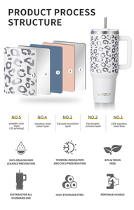 Top Deal China Watersy 40oz Stainless Steel Tumbler 304 stainless steel 30oz Thermos Bottle <b>Cup</b> With Handle custom logo mug bulk - Product Image 3