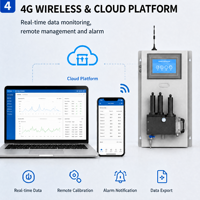 Monitor de Calidad del Agua Multiparamétrico 4G IoT con Plataforma en la Nube, Pantalla Táctil de 7 Pulgadas, RS485 Modbus