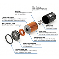 Nuevo Filtro de Aceite Premium LF14000NN NanoNet 4367100 para Camiones Pesados ISX ISM11 ISZ13, Piezas de Motor Diésel