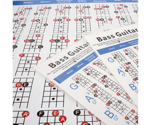 สติกเกอร์ฝึกเล่น<span class=keywords><strong>กี</strong></span>ตา<span class=keywords><strong>ร์</strong></span><span class=keywords><strong>เบส</strong></span> <span class=keywords><strong>4</strong></span> <span class=keywords><strong>สาย</strong></span> รูปแบบ<span class=keywords><strong>คอร์ด</strong></span> สำหรับผู้ผลิตและขายส่ง - Product Image 4